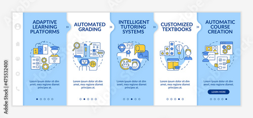 Automation of education blue and white onboarding template. E learning. Responsive mobile website with linear concept icons. Web page walkthrough 5 step screens. Lato-Bold, Regular fonts used