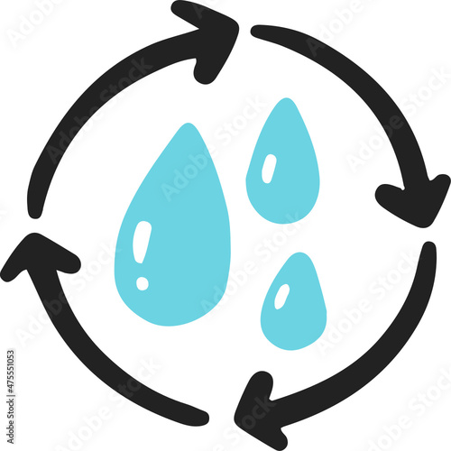 global warming icon