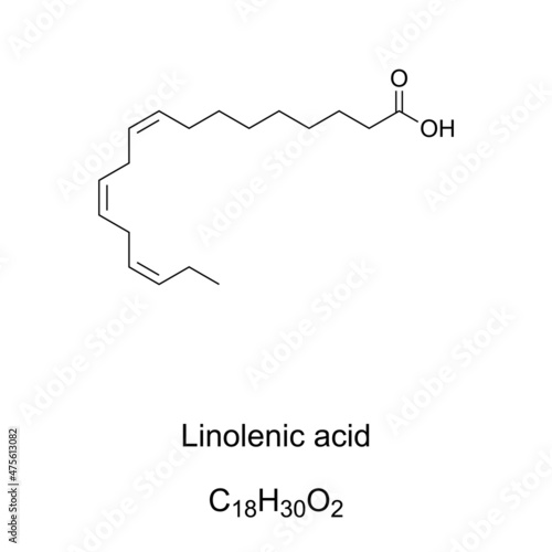 Linolenic acid, chemical formula. alpha-Linolenic acid, ALA. Omega-3 essential fatty acid. Seed oils are the richest sources of ALA, notably hemp seed, chia, perilla, flaxseed, rapeseed and soybeans.