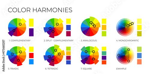 Color Harmonies with Colour Wheels and Swatches