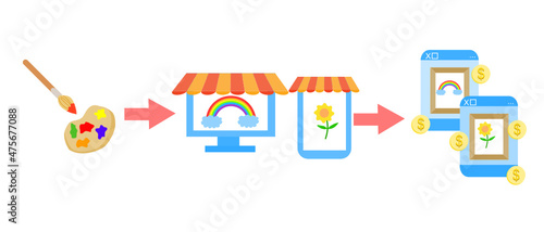 NFT marketplace.Online art.Crypto art on sale or blockchain.Non-fungible token with network.Technology of selling and cryptocurrency.Flat design.Cartoon vector illustration.Sign, symbol, icon or logo.