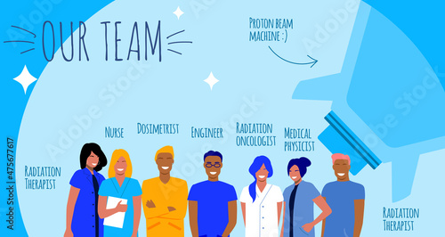 Radiation Care Team. Smiling doctors - radiation therapy team members (radiation therapist, dosimetrist, physicist, oncologist, nurse, engineer) - are standing near the proton beam machine. 