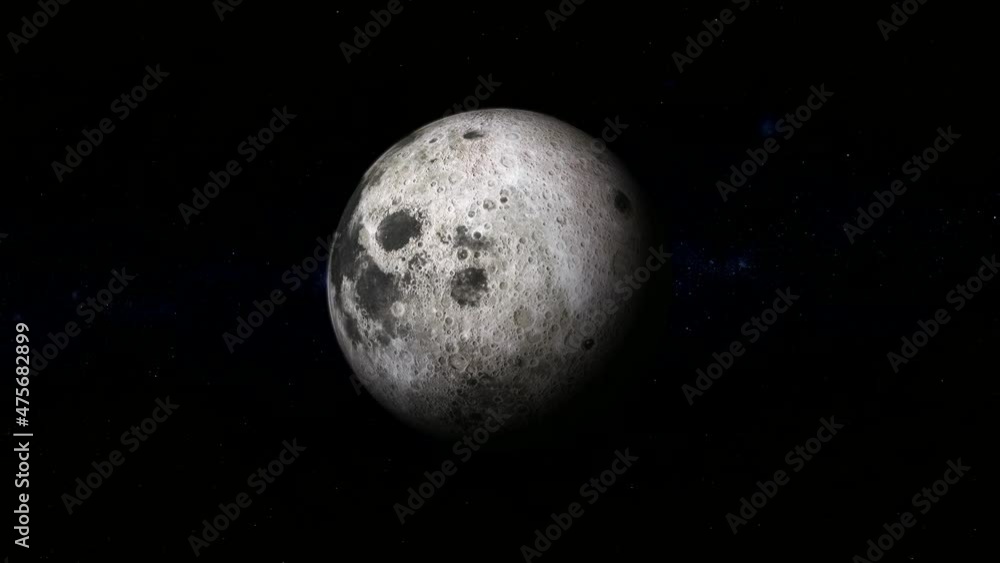 Haumea 3d planet earth animated Haumea 3d planet earth animated