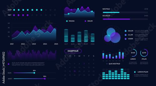Web interface graphs and charts kit for financial software, business performance data report, modern admin panel application design. Vector presentation