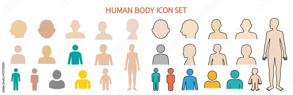 Simple human body silhouette set Simple human body silhouette set