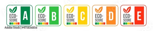 Eco-score, nutri-score, planet-score sustainability vector label