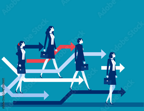 Progress and development strategy readjustment in unstable market situation. Business reorganize vector