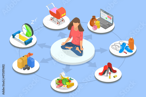 3D Isometric Flat Vector Conceptual Illustration of Wheel Of Life, Work-life Balance Assessment