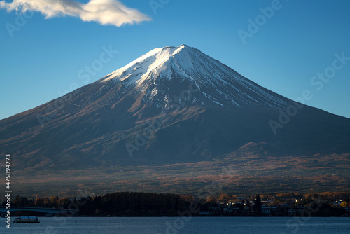 Fuji Mountain as center balance