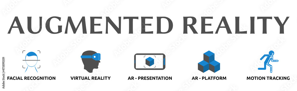 Augmented Reality. Banner mit Icons. Facial Recognition, Virtual Reality, AR – Presentation, AR – Platform, Motion Tracking.
Augmented Reality. Banner mit Icons. Facial Recognition, Virtual Reality, AR – Presentation, AR – Platform, Motion Tracking.
