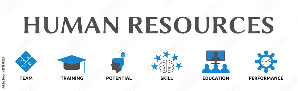 Human Resources. Banner mit Icons. Team, Training, Potential, Skill, Education, Performance.
Human Resources. Banner mit Icons. Team, Training, Potential, Skill, Education, Performance.