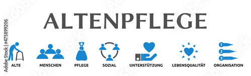 Banner zum Thema: Altenpflege. Isoliert freigestellt vor weißem Hintergrund.
