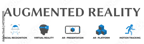 Augmented Reality. Banner mit Icons. Facial Recognition, Virtual Reality, AR – Presentation, AR – Platform, Motion Tracking. 

