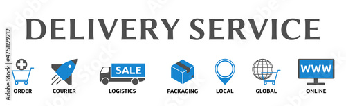 Delivery Service. Banner mit Icons. Order, Courier, Logistics, Packaging, Local, Global, Online. 