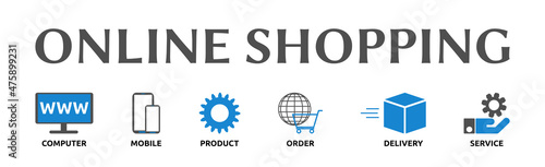 Online Shopping. Banner mit Icons. Computer, Mobile, Product, Order, Delivery, Service. 