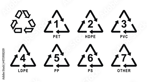 Set of recycling symbols for plastic. Plastic recycling symbols different types. Marking codes of plastic packaging materials. Recycle triangle with number and code. Vector illustration
