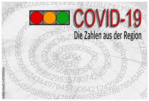 Corona Zahlen aus der Region