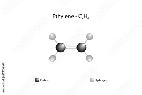 The molecular formula of ethylene. Ethylene is a colorless gas of the alkene class. Moderately soluble in water. But it is very soluble in alcohol, ether, acetone and benzene.