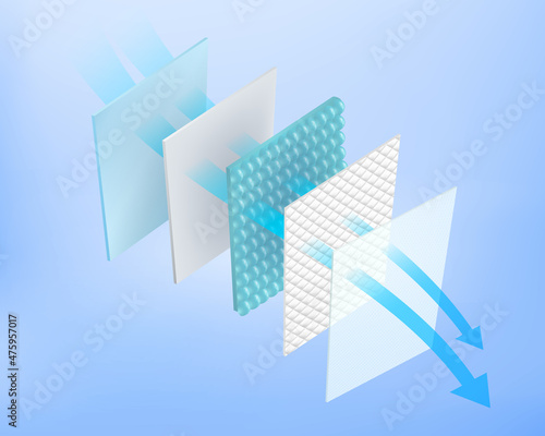 Details of the absorbent layer and the efficient 5-layer air filter system. Ads for baby diapers, adult pads, sanitary napkins, bed pads. Vector realistic file.
