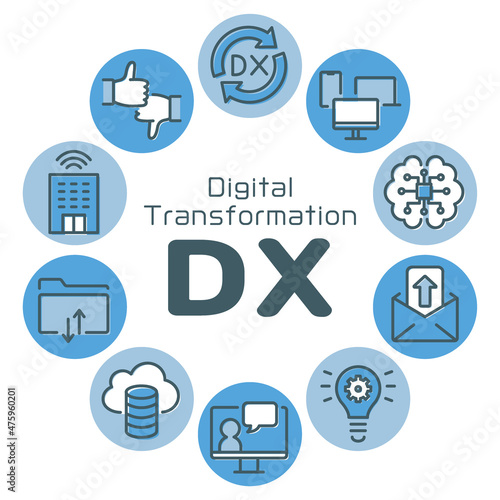 DX　デジタルトランスフォーメーション　ロゴ