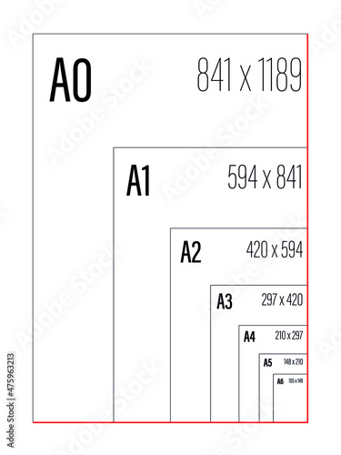 Standard paper sizes A series from A0 to A6 poster scheme