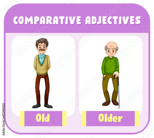 Comparative Adjectives for word old