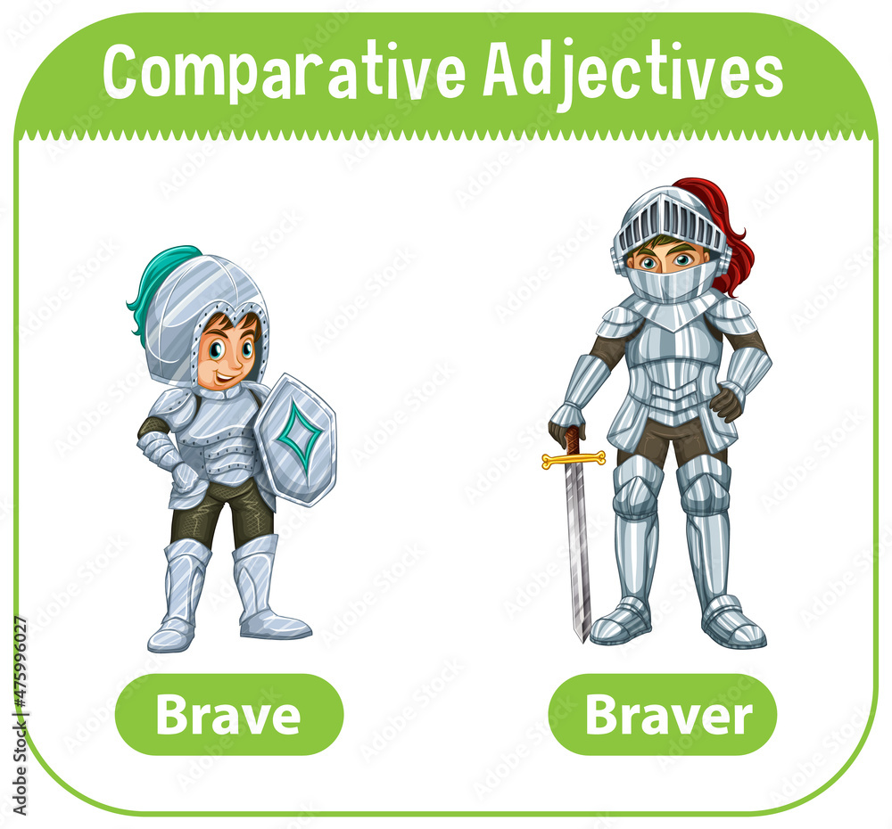 Comparative Adjectives for word brave