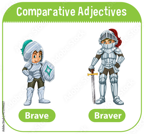 Comparative Adjectives for word brave