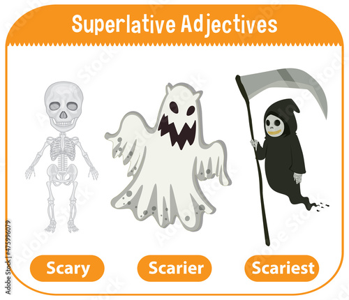 Superlatives Adjectives for word scary