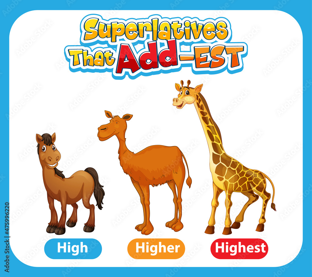 Obraz premium Superlatives Adjectives for word high