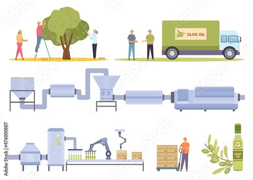 Olive harvesting and factory food oil production process. Flat agriculture vegetable oils manufacture, extraction and bottling vector set