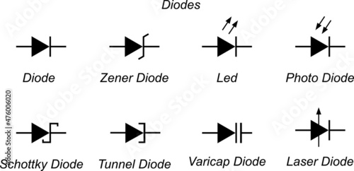 Electronic, Diode Symbols for Circuit Design photo