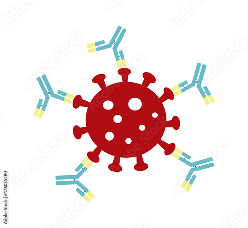 The SARS-CoV-2 or novel corona virus 2019 (COVID-19) was bind with Neutralizing antibodies