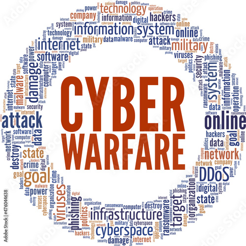 Cyber Warfare conceptual vector illustration word cloud isolated on white background.