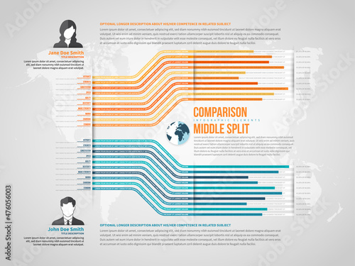 Comparison Middle Split Infographic