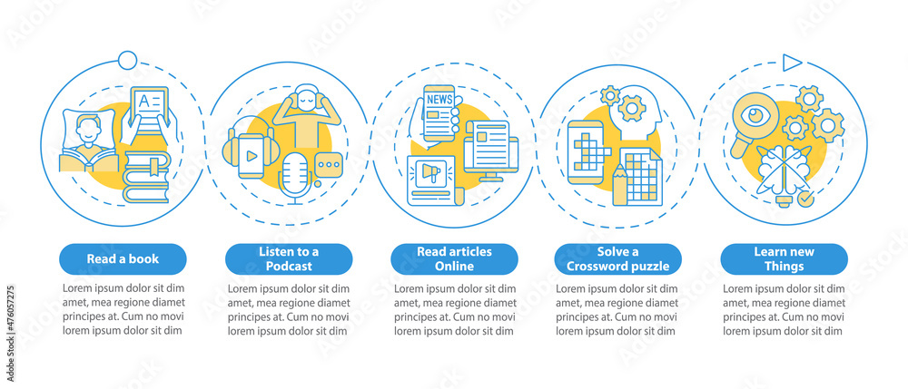 Morning routine ideas circle infographic template. Daily habits. Data visualization with 5 steps. Process timeline info chart. Workflow layout with line icons. Lato-Bold, Regular fonts used Morning routine ideas circle infographic template. Daily habits. Data visualization with 5 steps. Process timeline info chart. Workflow layout with line icons. Lato-Bold, Regular fonts used