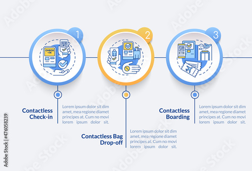 Contactless technology for travel circle infographic template. Data visualization with 3 steps. Process timeline info chart. Workflow layout with line icons. Lato-Bold, Lato-Regular fonts used