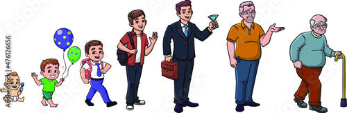 Cartoon vector illustration of age progression-male