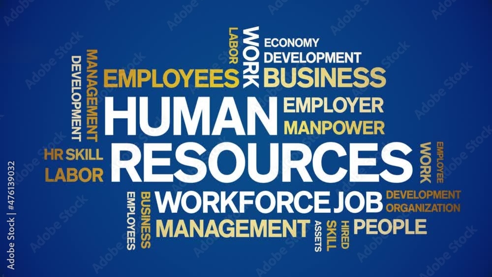 Human Resources animated tag word cloud;text design animation kinetic ...