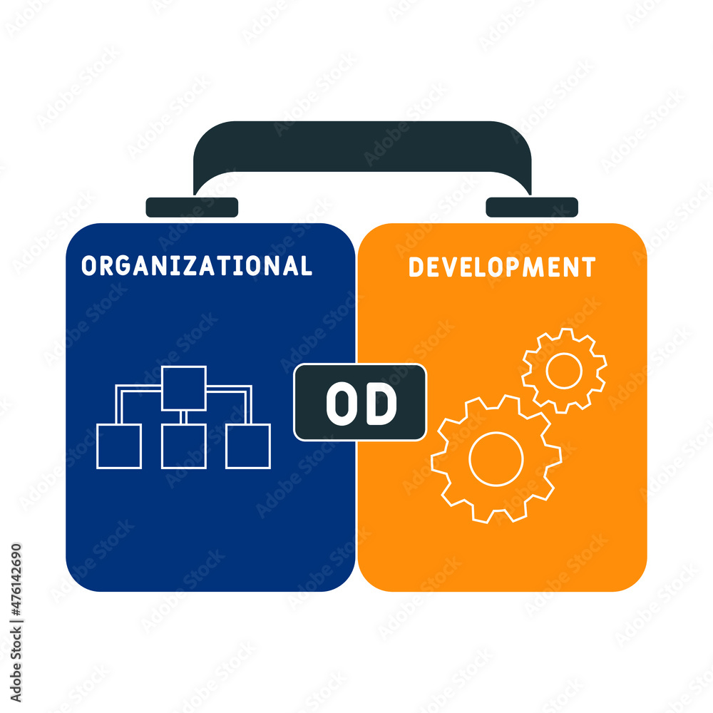 OD - Organizational Development acronym. business concept background. vector illustration concept with keywords and icons. lettering illustration with icons for web banner, flyer, landing OD - Organizational Development acronym. business concept background. vector illustration concept with keywords and icons. lettering illustration with icons for web banner, flyer, landing