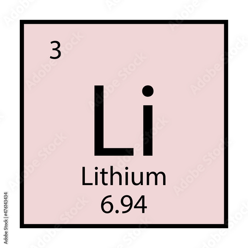 Lithium chemical icon. Isolated periodic symbol. Mendeleev table. Light pink background. Vector illustration. Stock image.