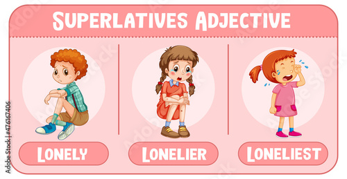 Superlatives Adjective for word lonely