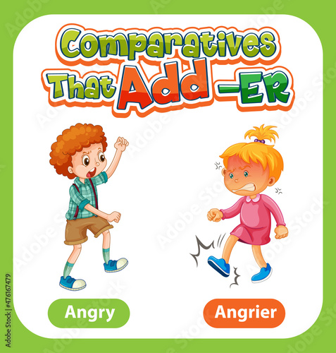Comparative adjectives for word angry
