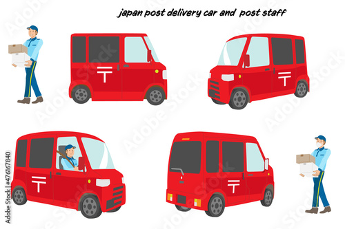 郵便配達車と郵便配達員の素材セット