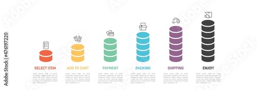 Concept of shopping process with 6 successive steps. Six colorful graphic elements. Timeline design for brochure, presentation, web site. Infographic design layout.
