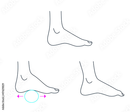 Line drawing illustrations of flatfoot feet workout for arch support