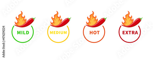 Pepper chilli level meter. Level of spicy pepper. Mild, medium, hot and extra. Heat spice in food or sauce. scale of meter of fire flame. Chili icon. Label and logo of chilly. Vector