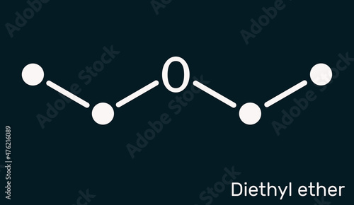 Εκτύπωση καμβά Diethyl ether, ethyl ether molecule
