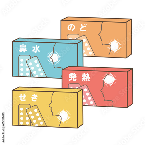 風邪薬　セット　のど　鼻水　発熱　咳　市販薬　OTC医薬品