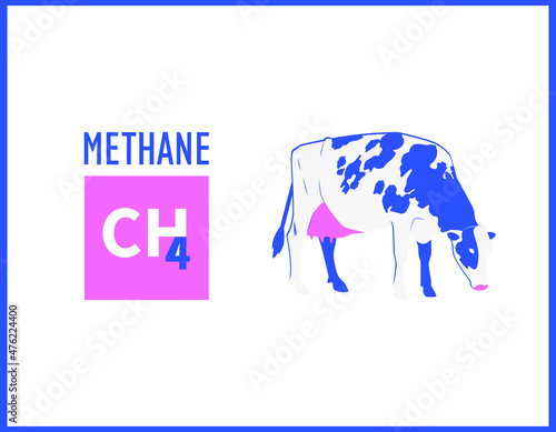 Methane emissions icon with cow on white background.
Chemistry conceptual icon gas methane. Combustible gaseous fuel for obtaining energy. Science vector illustration. 